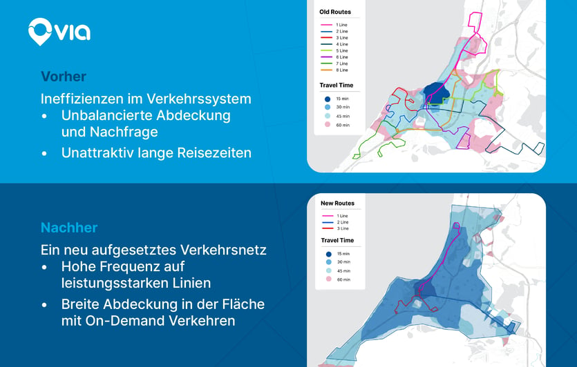 APTA Ad_German