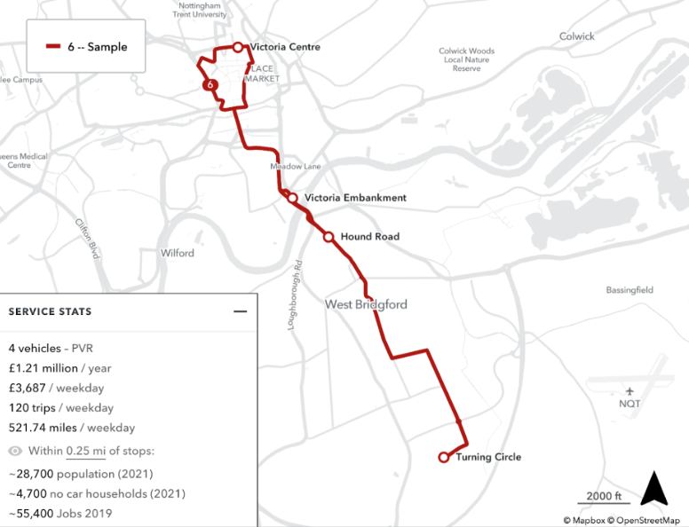 BSIPs — calculating route mileage