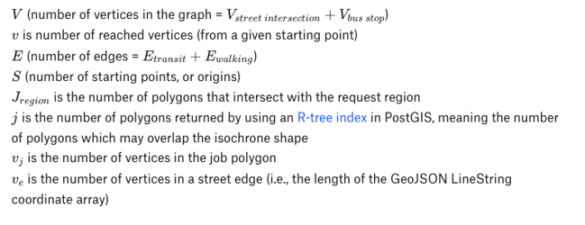 Beyond isochrone 6