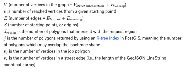 Beyond isochrone 6
