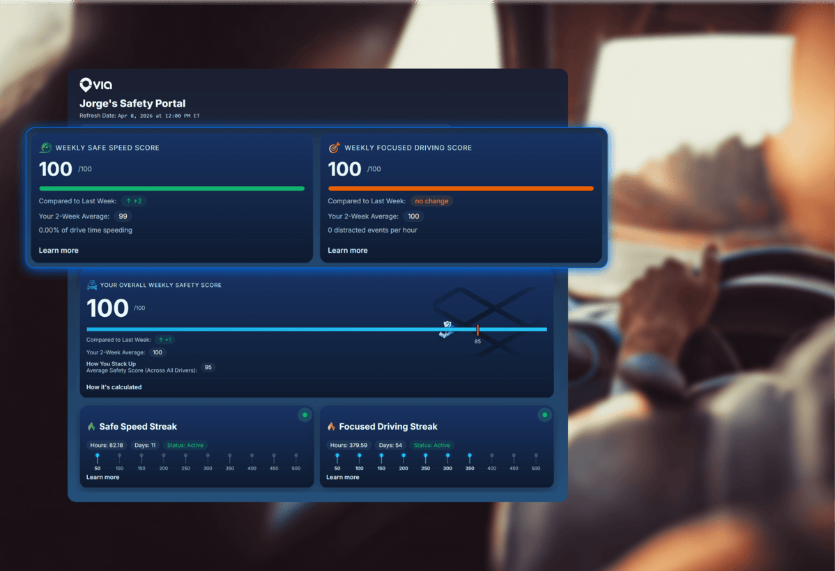 Driver Safety Dashboard_FINAL