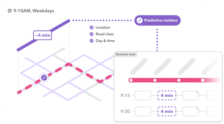 Email 3 - Predictive runtimes