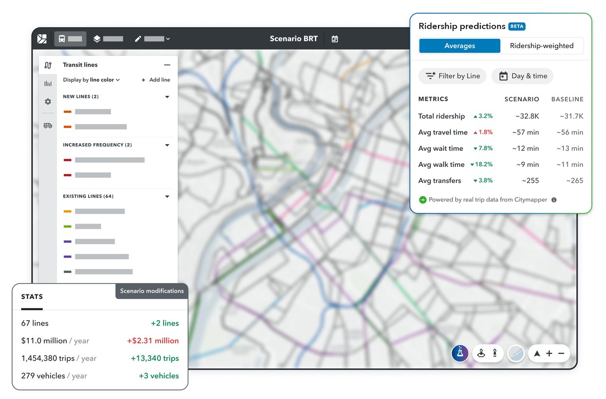 Ridership predictions header image