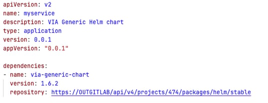 helm-chart