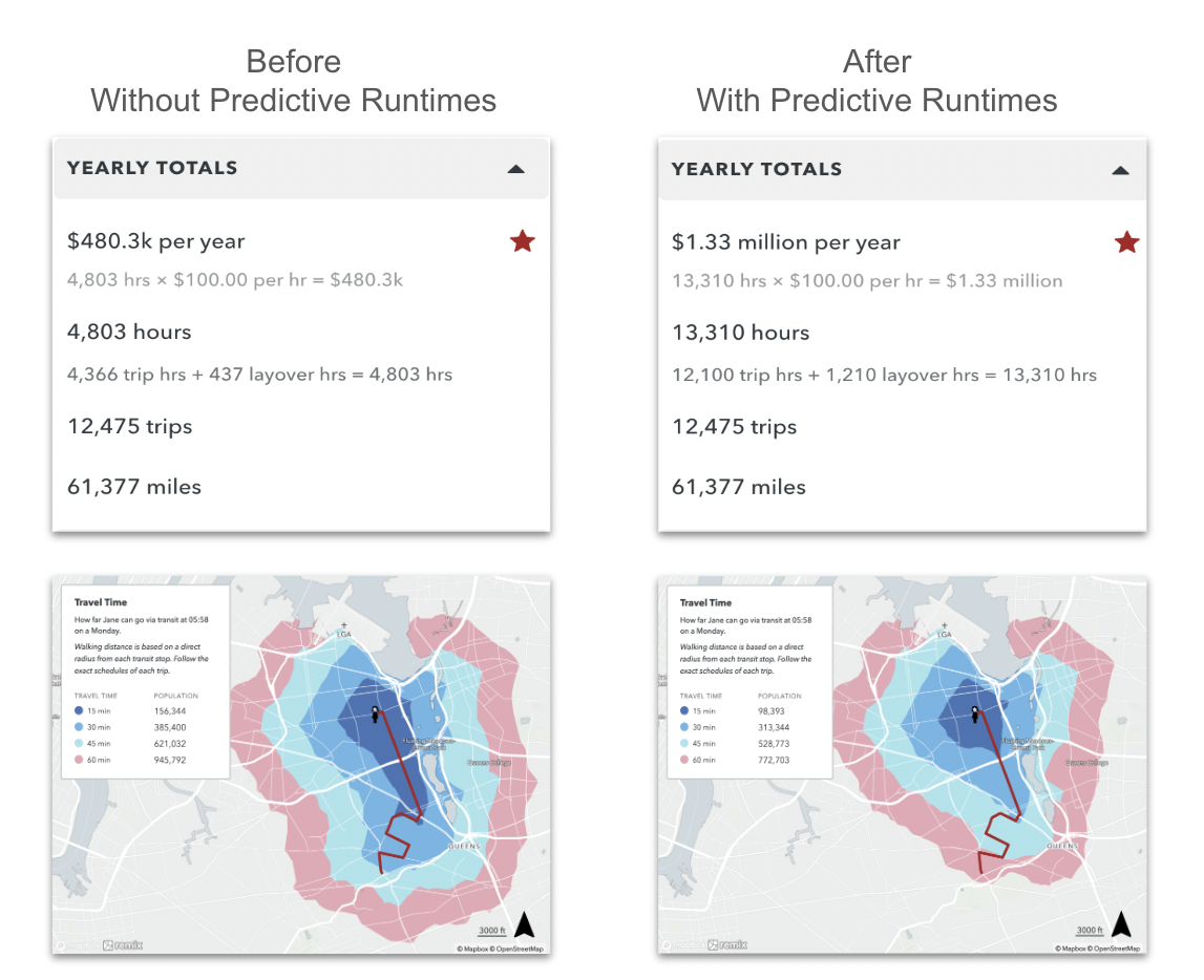 Introducing: Remix’s Runtime Engine