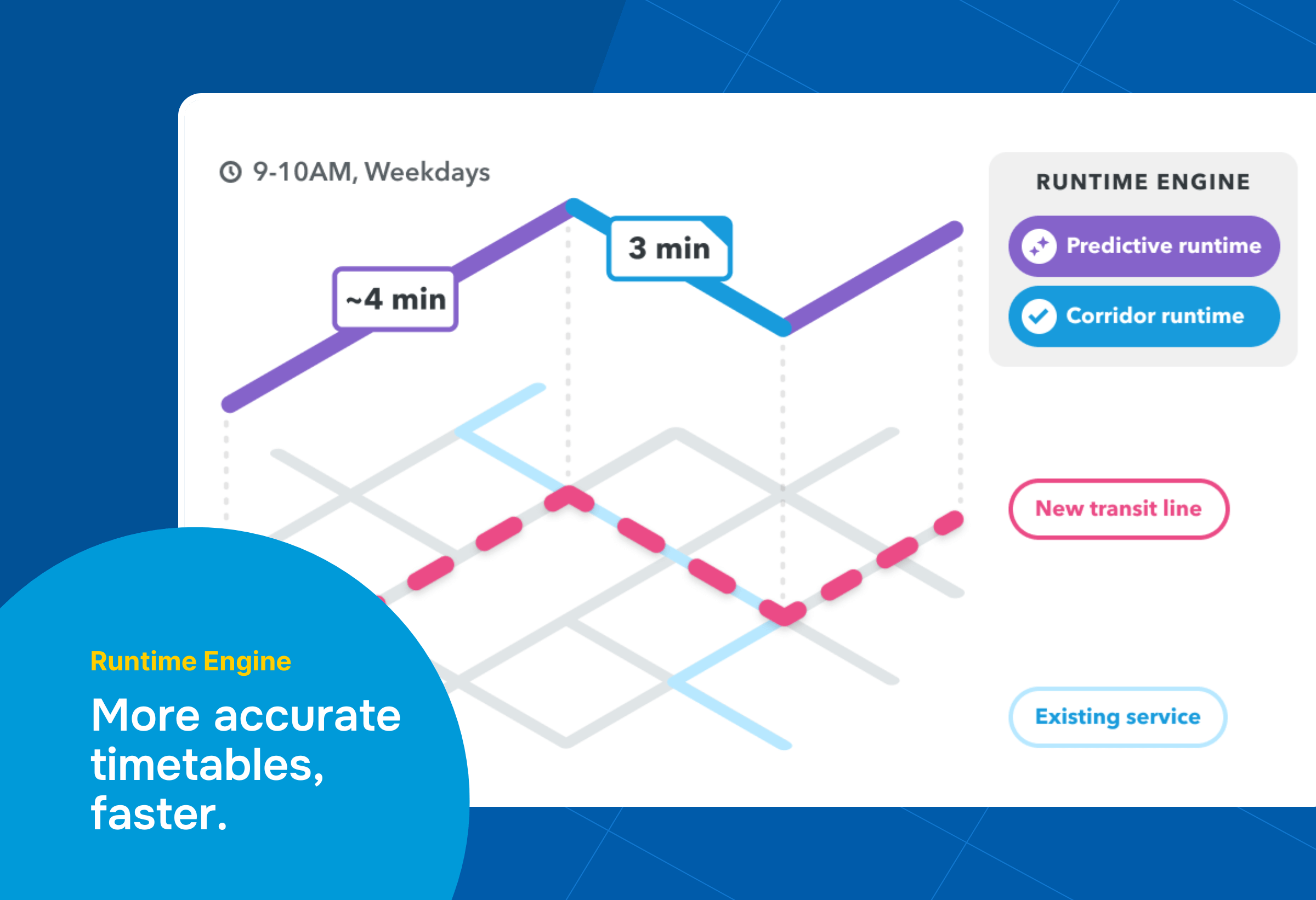 Introducing: Remix’s Runtime Engine