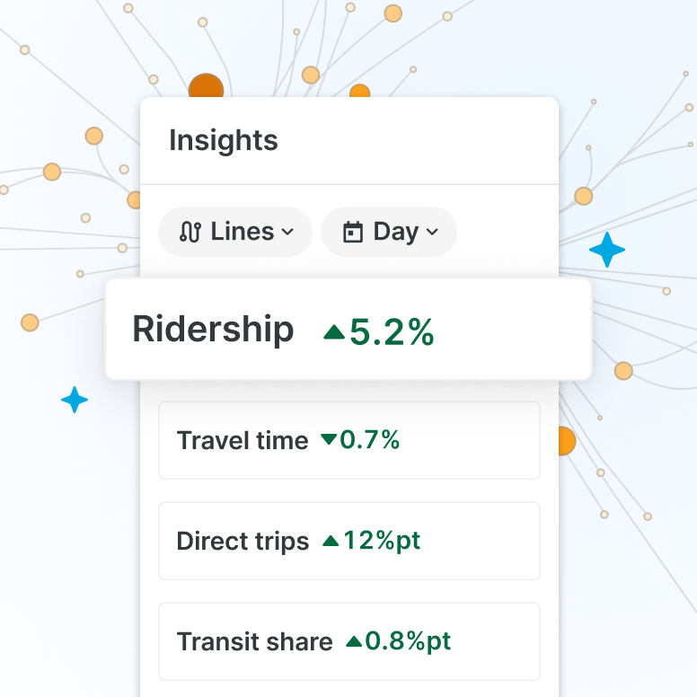 ridership-modeling