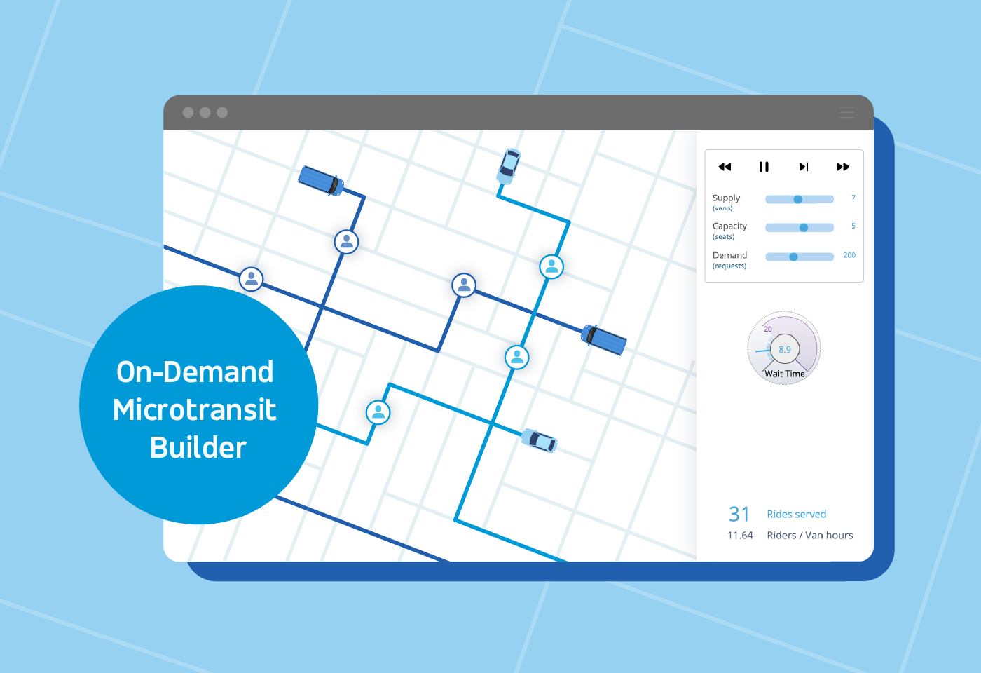 Dynamic transportation networks, imagined: See what’s possible