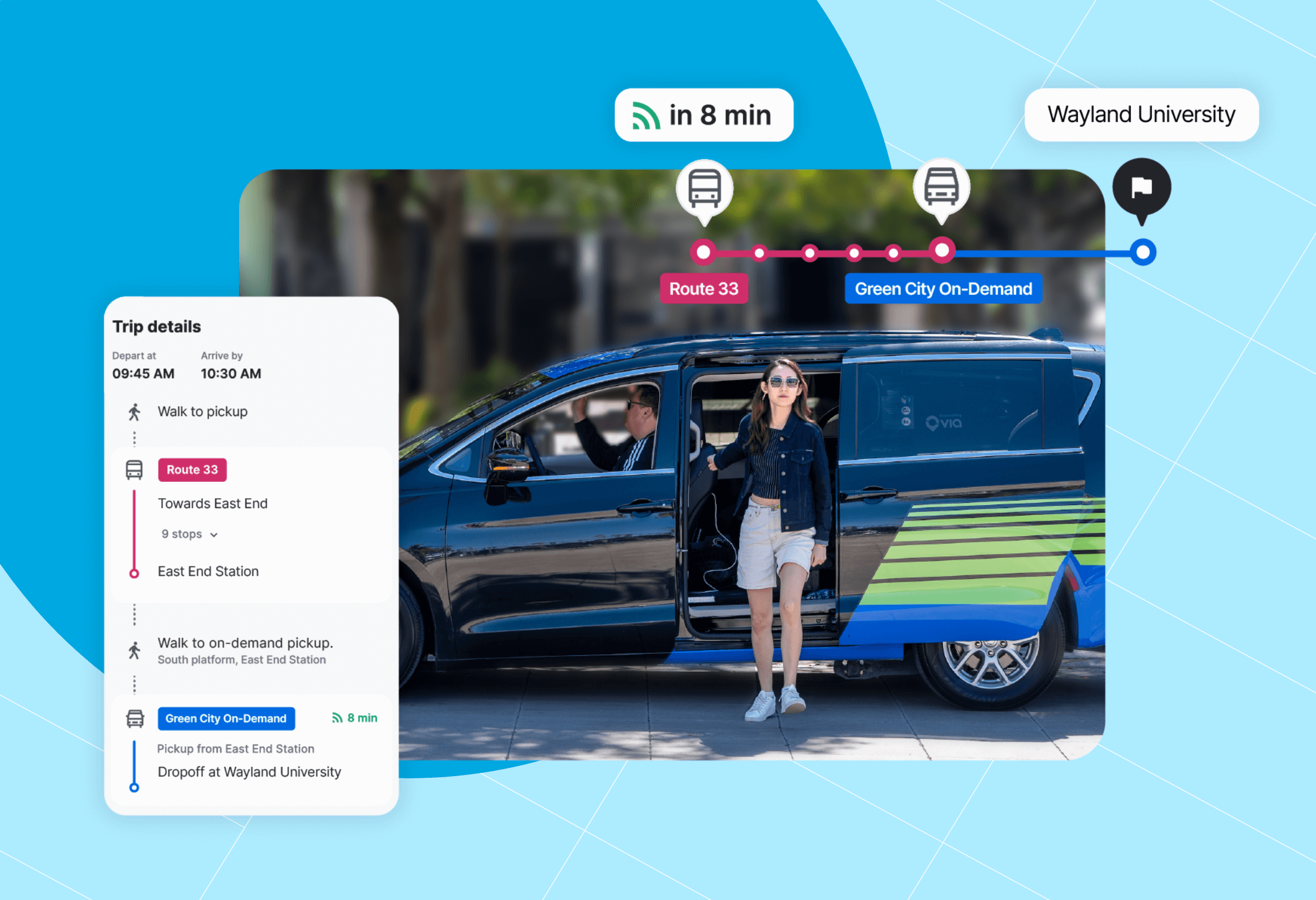 Via delivers intermodal trips riders actually want to take. Here's how.